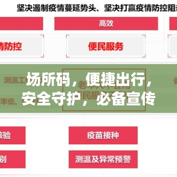 場(chǎng)所碼，便捷出行，安全守護(hù)，必備宣傳資料！