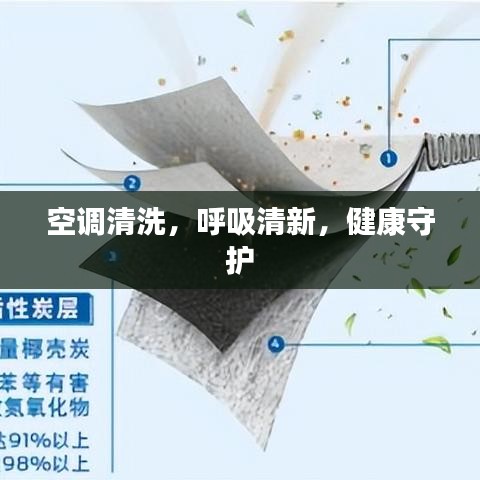 空調(diào)清洗，呼吸清新，健康守護