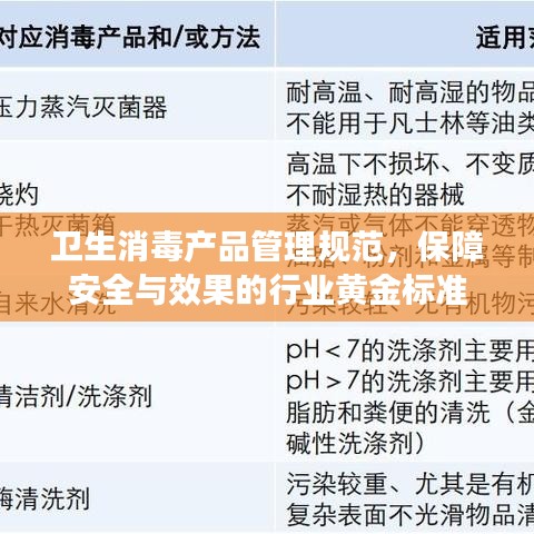 衛(wèi)生消毒產(chǎn)品管理規(guī)范，保障安全與效果的行業(yè)黃金標(biāo)準(zhǔn)